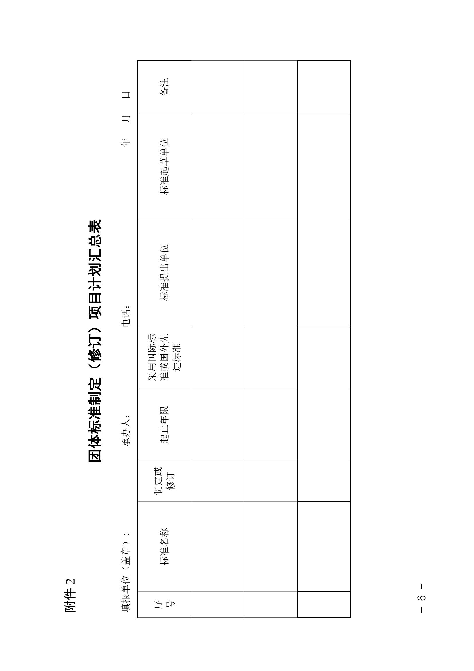 关于印发《2021年增材制造产业领域团体标准制修订立项指南》的通知        (图6)